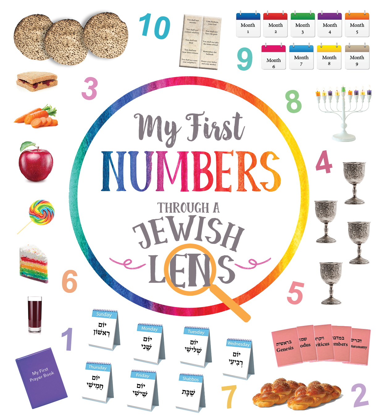 My first numbers through a Jewish lens